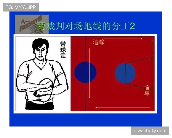 篮球挑战判罚规则的判定标准及执行流程说明