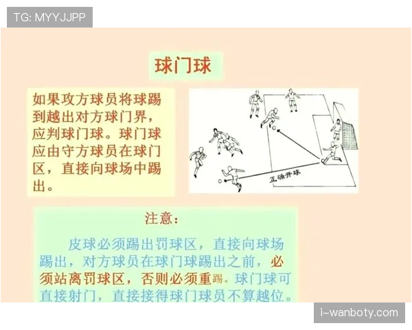 球门球开出后还能判越位吗?规则揭秘与误区解析 球门球开出后还能判越位吗?规则揭秘与误区解析