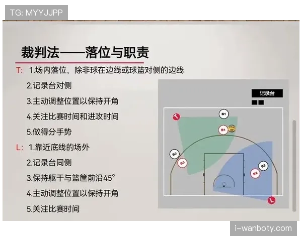 篮球比赛中双方犯规的定义及判罚规则解析
