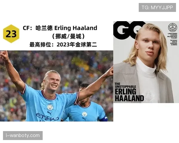苏亚雷斯如何在哈兰德时代保持竞争力